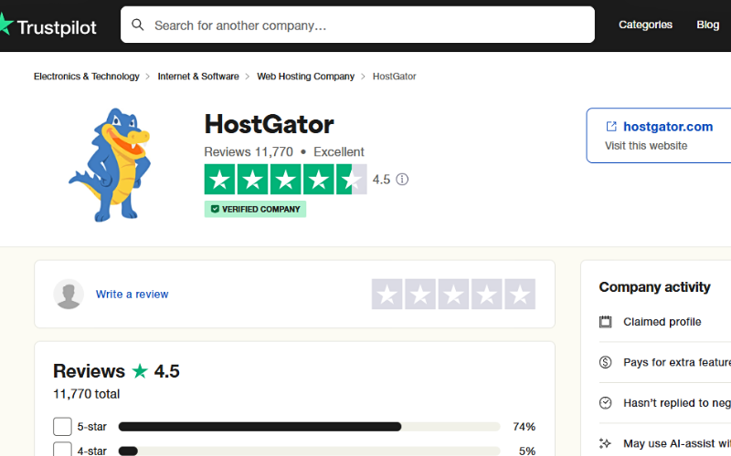 Recommended hosting for wordpress